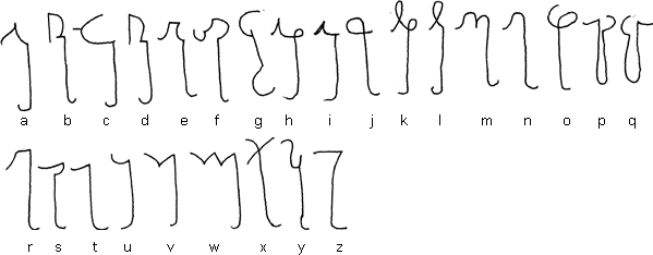 Similis alphabet