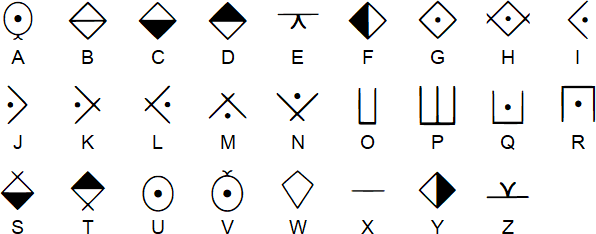 Sleep Token Alphabet