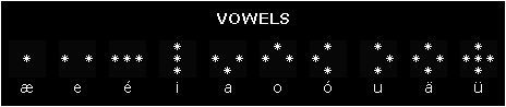 Snow Script vowels