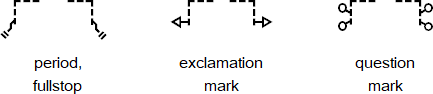 Sprykski punctuation