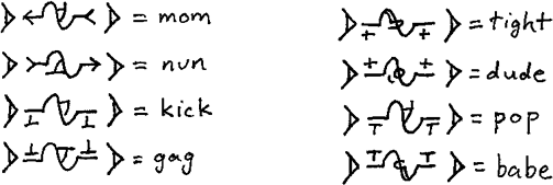 Streyauthe consonants