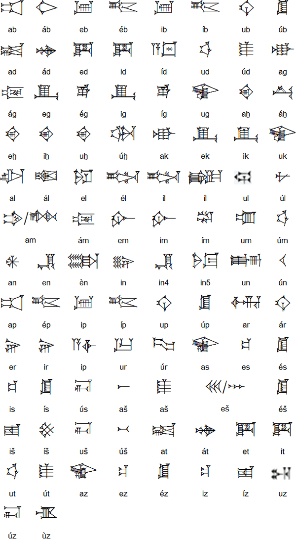 ancient language glyphs eragon