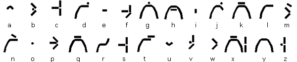 Sympol alphabet