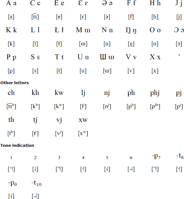 spell words in yaya block letter alphabet