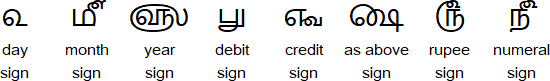 Tamil Word Symbol