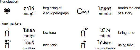 Thai punctuation and tone markers