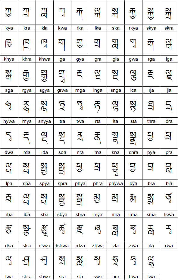 Tibetan Words