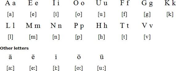 Tokelauan alphabet & pronunciation
