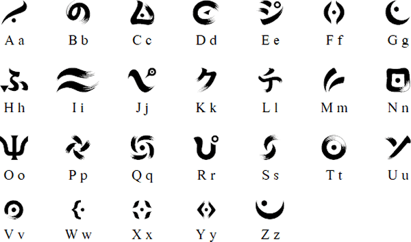 Urisaiyo script