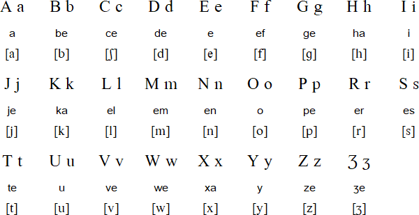 Uropi alphabet