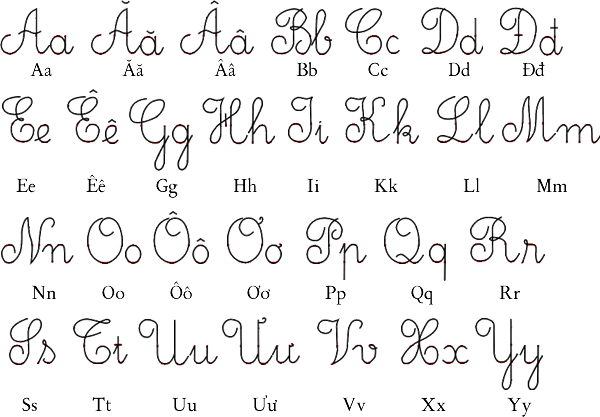 Vietnamese official cursive script (mẫu chữ thảo tiếng việt)