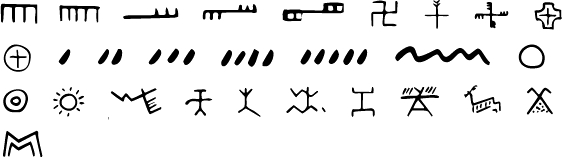 Oldest Vinča symbols