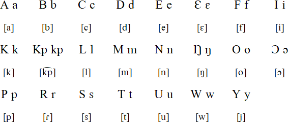 Waama alphabet