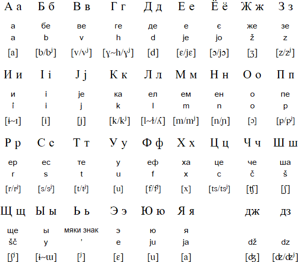 West Polesian alphabet