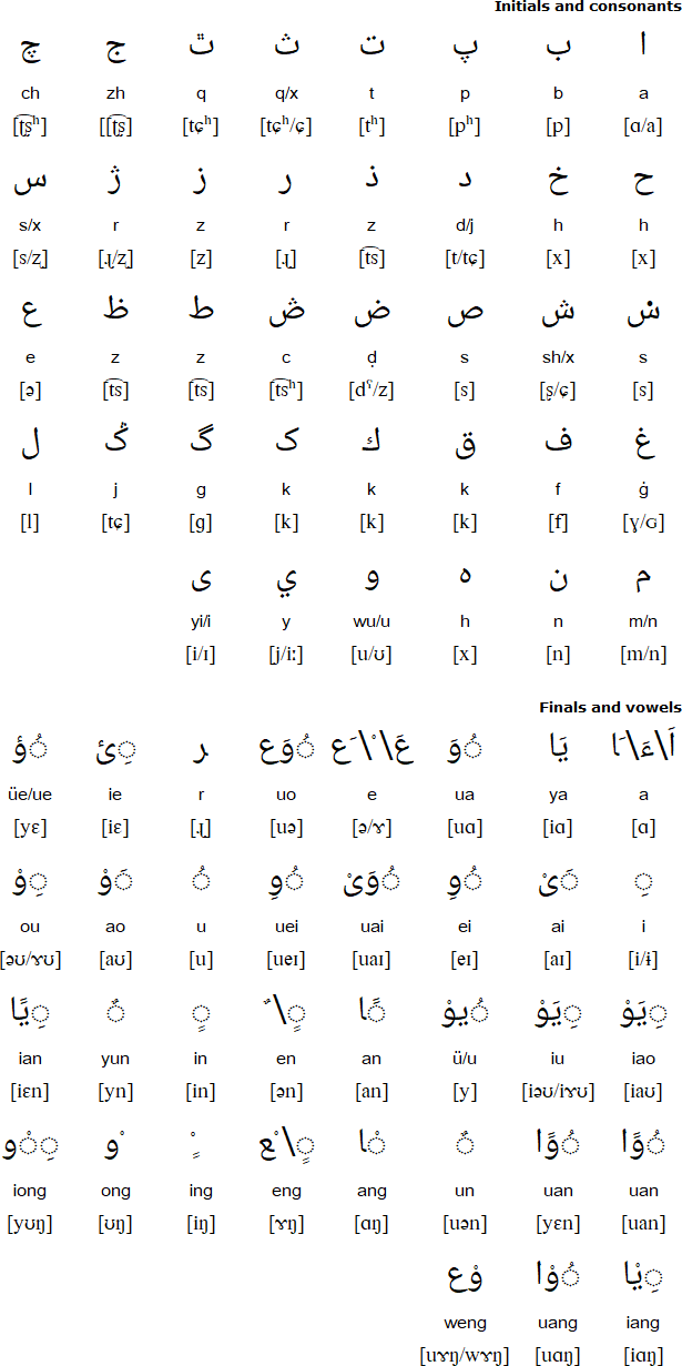 Xiao'erjing script
