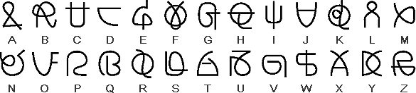 Zentlardy alphabet